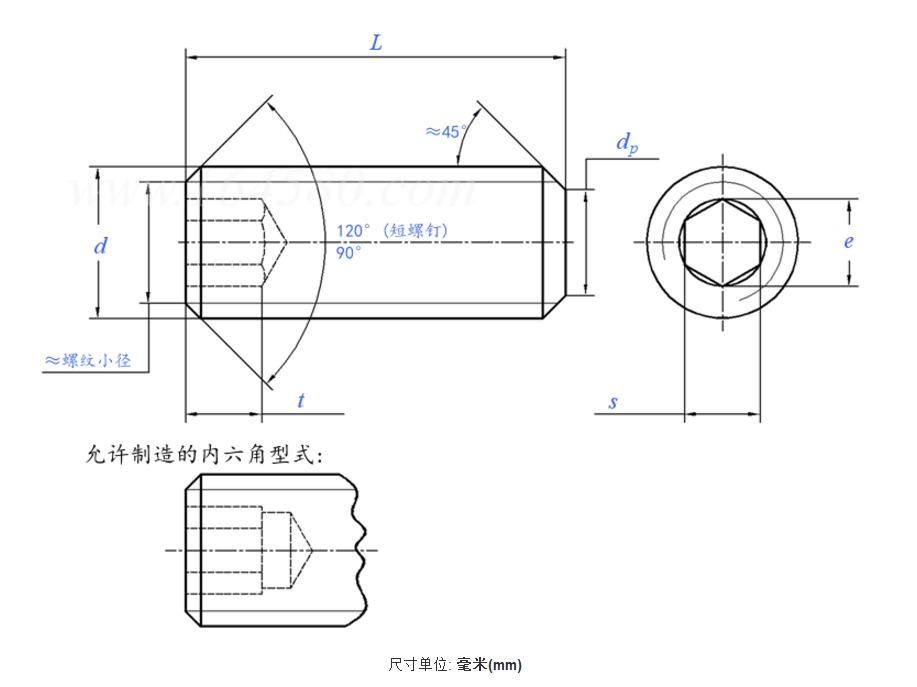 cp1_1