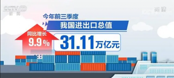 import and export